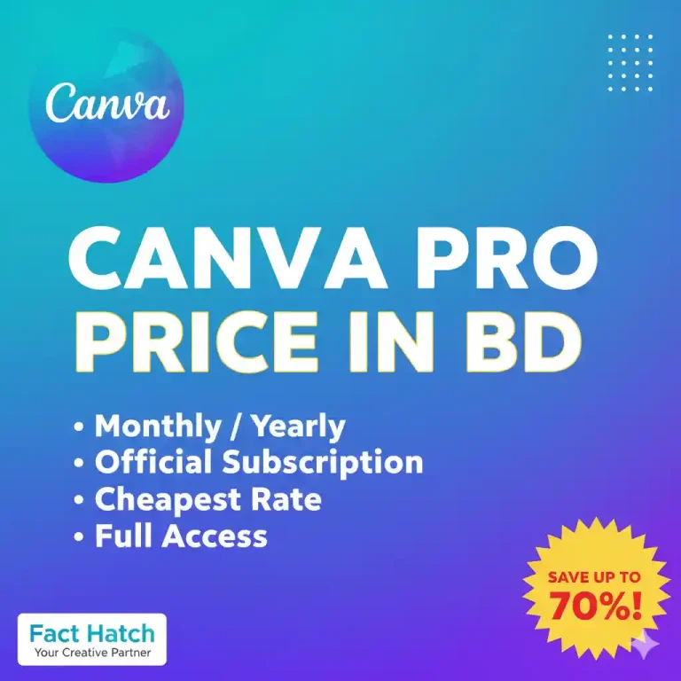 Canva Pro Price in BD